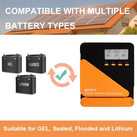 Upgraded 20A MPPT Solar Charge Controller With LCD Screen 12V 24V 50V Max and battery compatibility illustration