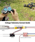 Beefed Up 7 Channel RC Transmitter With Waterproof Gyro Receiver in use with telemetry guide and crawler car on grass