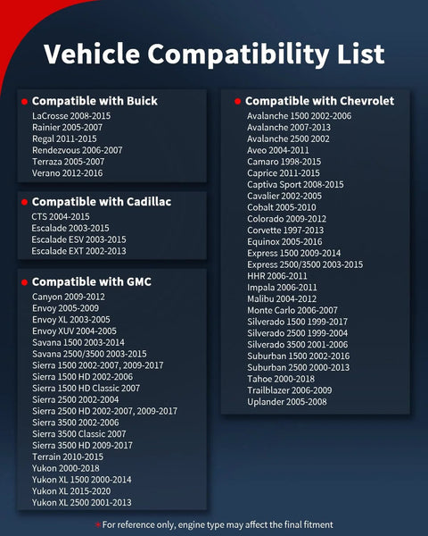 Vehicle compatibility list infographic with dark panels listing Buick, Cadillac, GMC, and Chevrolet models.