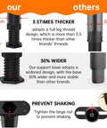 Comparison of No Sweat Adjustable Bed Frame Support Legs With Swivel Base, highlighting thickness and width features.