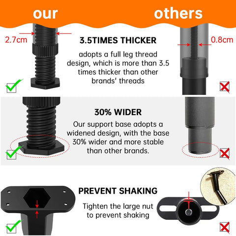 Comparison of No Sweat Adjustable Bed Frame Support Legs With Swivel Base, highlighting thickness and width features.