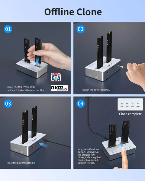 Skip The Hassle With This Knockout M2 NVMe SATA SSD Cloner Double Bay Duplicator Enclosure showing cloning steps for SSDs.