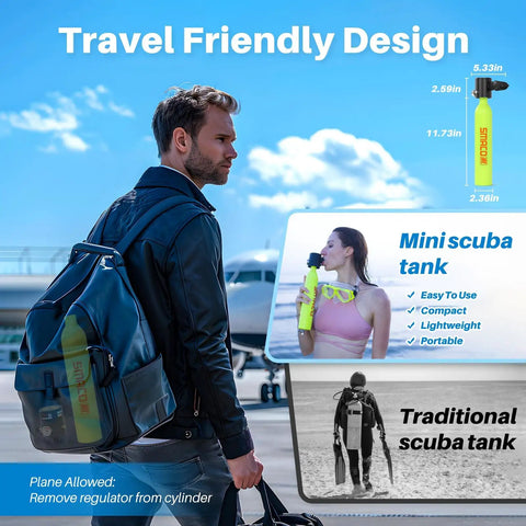 Man with backpack carrying 0.5L Mini Scuba Tank S300 Portable Diving Cylinder with Explosion Proof Safety, travel-friendly design.