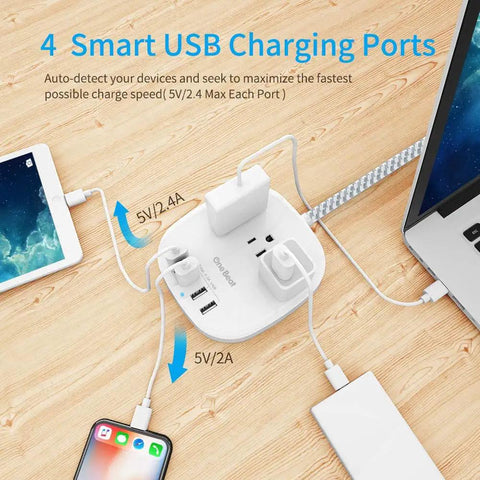 Desktop Power Strip With Three Outlets And Four USB Ports No Brainer Charging For All Your Gadgets Fast 4.5 Amp USB Quick Charge Flat Plug