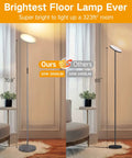Comparison of Tall Floor Lamp With 30W LED Torchiere Sky Light, showing brightness levels in a living room setting.