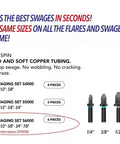 Six Piece Drill Bit Swaging Tool Set For Expanding Copper And Aluminum Tubes Includes One Quarter Inch, Three Eighths Inch, One Half Inch, Five Eighths Inch, Three Quarters Inch, Seven Eighths Inch Bits For HVAC And Plumbing Retrofit Spin S6000 displayed in a promotional image with sizes labeled.