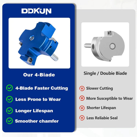 Comparison of blue 4-blade reamer head and gray single blade, highlighting benefits of Four Size PVC Pipe Reamer Kit With Four Blades.