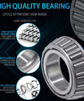 High-quality bearing for Trailer Hub Kit 6 Lug 5.5 Inch Pre Lubed and Installed for 5200-6000 Lb Axles, showcasing durability.