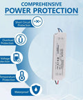 Rugged IP67 Waterproof LED Driver With 700 mA Constant Current For Outdoor Industrial Signage And Architectural Lighting Fully Sealed Enclosure Built To Weather Rain Dust And High Pressure Washdowns, 35W slim white unit with protection icons