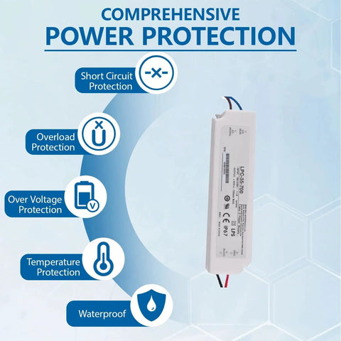 Rugged IP67 Waterproof LED Driver With 700 mA Constant Current For Outdoor Industrial Signage And Architectural Lighting Fully Sealed Enclosure Built To Weather Rain Dust And High Pressure Washdowns, 35W slim white unit with protection icons
