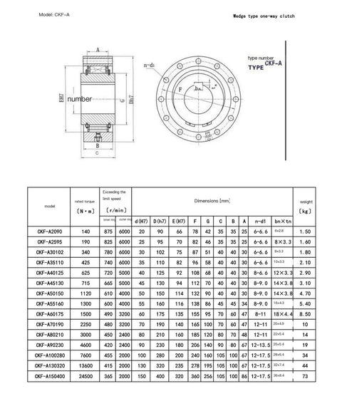 Hassle Free One Way Backstop Gearbox Clutch CKF A55160 A60175 technical drawing showing dimensions and specifications for industrial use.