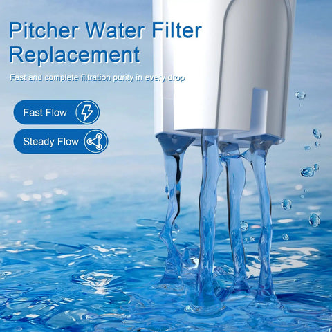 Brita And Mavea Compatible Water Filter Replacement Pack for Pitchers and Dispensers, fast and steady flow demonstration