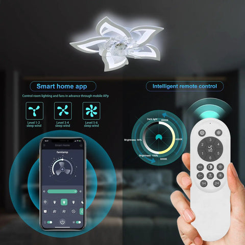 Low Profile Ceiling Fan With Lights, Modern Dimmable Flower Shape, 110V Smart Remote And App Control showcased in a room.