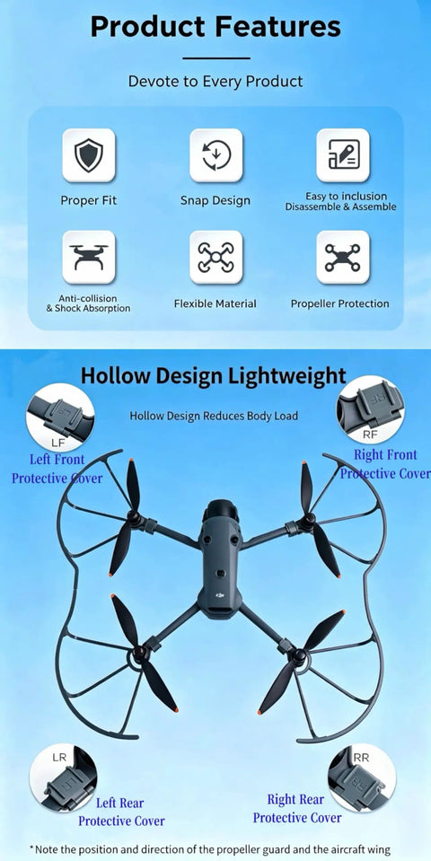 Image showing all in one drone protection kit with landing gear propeller guard lens cover and 9H tempered glass for Mavic 4 Pro.