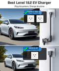 Portable Level 1 And Level 2 EV Charger with NEMA 5-15 and 6-20 plugs, shown with 8 to 16 amp adjustable current next to car.