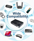 Mini Ups Battery Backup For Wifi Routers Featuring 10400mAh Rechargeable Cells And Poe Usb Outputs to power various devices including routers and cameras.