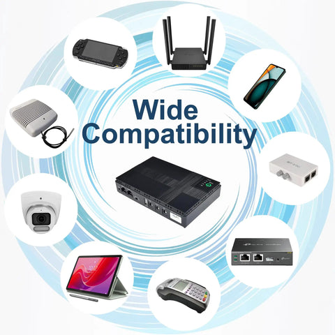Mini Ups Battery Backup For Wifi Routers Featuring 10400mAh Rechargeable Cells And Poe Usb Outputs to power various devices including routers and cameras.