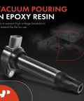 Ignition Coils Pack Replacement For Mitsubishi Lancer Outlander RVR Four Piece Set with epoxy resin vacuum pouring