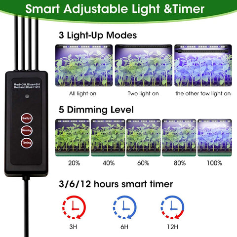 80 Cell Seed Starter Tray Kit With Grow Lights For Seedling Growth 2 Pack Adjustable Brightness Humidity Dome control panel