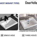 Slick White Ceramic Drop In Bathroom Sink 21 By 18 Inch Rectangle Basin with three holes shown with faucet mount types.