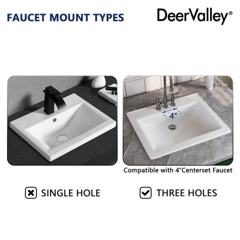 Slick White Ceramic Drop In Bathroom Sink 21 By 18 Inch Rectangle Basin with three holes shown with faucet mount types.