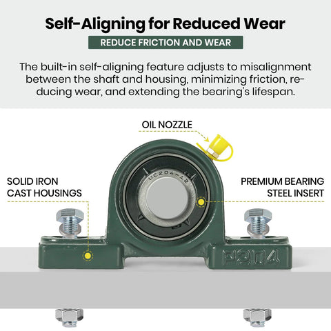 Front view of AR-PRO UCP204-12 mounted pillow block bearing with green cast-iron housing and 3/4 in bore