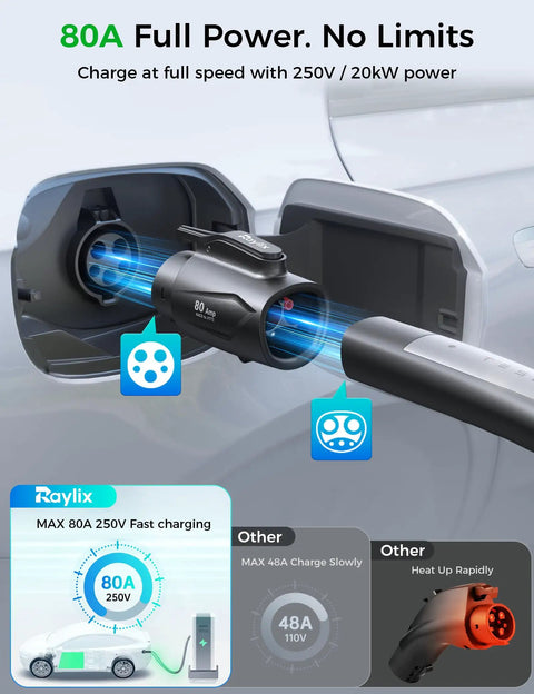 Straight Up Tesla To J1772 Nacs Adapter For Evs Plug And Play 80A Fast Charger with blue LED lights and charging info.