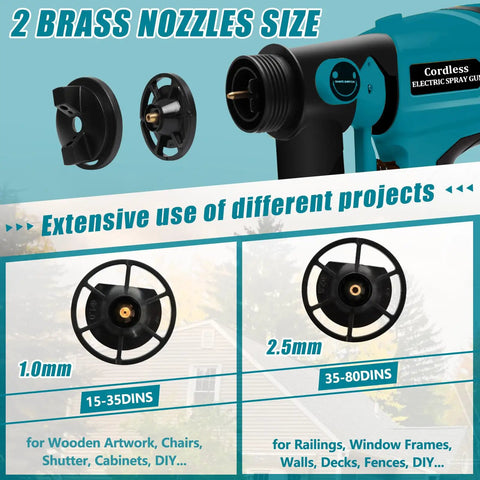 Cordless HVLP Paint Sprayer With Dual Nozzles And Three Spray Patterns For Furniture Cabinets Walls And Fence Staining 18V Battery Powered Not Included with interchangeable 1.0mm and 2.5mm nozzles.