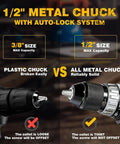 Cordless Drill Kit With 20V Power Half Inch Metal Chuck 355 InLb Torque highlighting metal chuck vs plastic