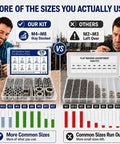 Comparison of Pro Grade Stainless Steel Flat Washer Set in Durable Case, 570 Piece Metric Assortment with competitor