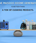 High Capacity Ozone Generator For Odor Elimination In Homes, Cars, And Pets Up To 2000 Sq Ft beside cleaning products on a shelf.