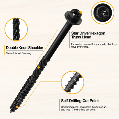 Built Tough Heavy Duty Wood Structural Screws That Kick Some Butt On Outdoor Decks And Fences With Rust Resistant Alloy Steel Construction Handling ACQ Treated Lumber Without Any Hassle At All showcasing hexagon truss head and self-drilling cut point.