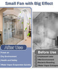 Comparison of bathroom before and after using vent fan showing fresh air and dry environment post installation.