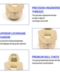 Close-up of Pro Grade Metric Brass Grease Nipple Assortment Kit 15 pieces showing precision threads and locking mechanism.