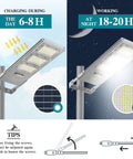 1500W Commercial Solar Street Light With Remote Control And Motion Sensor For Parking Lot Highway Garage Outdoor Flood Light Dusk To Dawn For Wall Or Pole Mount No Hassle Setup In Sun Powered Illumination showing solar charging and LED lighting features, with installation tips.