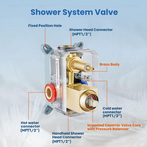 12 Inch Ceiling Shower System Brushed Nickel With Ultra Thin Square Rain Head And Handheld, valve and connectors details