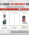 Electric Poultry Netting Accessory Set With 0.38J Solar Fence Charger 3 Foot Grounding Rod Gate Handle Kit And Voltmeter Fence Tester components diagram