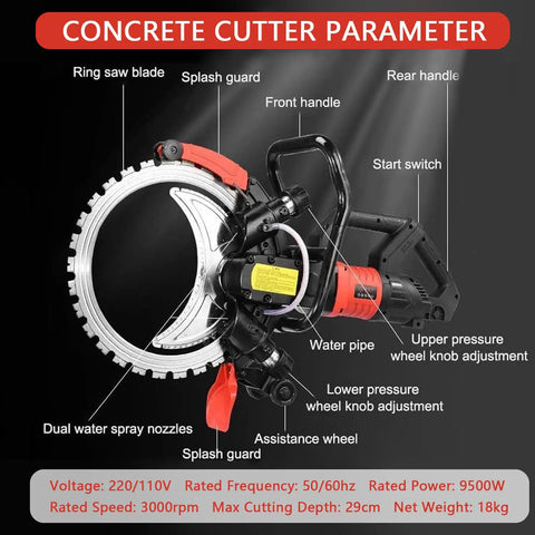 Heavy Duty 12000W Concrete Ring Saw With Water Fed Dust Suppression For Brick, Granite And Rebar showing operational parts and labels.