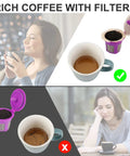 Brew Ready Refillable K Cups For Keurig With 100 Paper Filters And Lids, 2 Pack, demonstrating coffee brewing benefits.