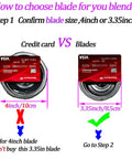 Guide for choosing blender blade size using a credit card for comparison, showing 4-inch and 3.35-inch blade compatibility