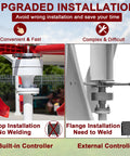 Beast 1000W Lantern Wind Turbine Kit With Five Blades 12V 24V Hybrid Home Power Generator Smart MPPT Tech showing installation options
