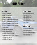 Compatibility list for Fuel Cap Replacement FC1089 For Ford Lincoln Mercury Cars And SUVs including F150, Ranger, and more.