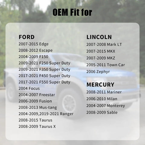 Compatibility list for Fuel Cap Replacement FC1089 For Ford Lincoln Mercury Cars And SUVs including F150, Ranger, and more.