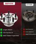 Comparison of new and old rear wheel hub assemblies for 5 lug vehicles, highlighting durability and precision fit features.