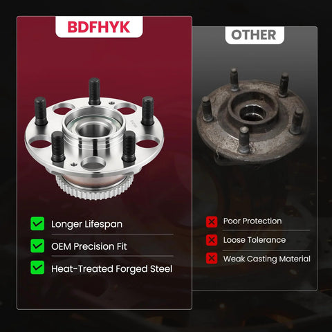 Comparison of new and old rear wheel hub assemblies for 5 lug vehicles, highlighting durability and precision fit features.