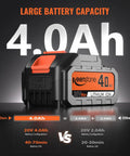 Lithium-ion battery for Cordless Leaf Blower With 70 Minute Runtime And 4000mAh Battery No Battery Swap Needed Ultra Lightweight Handheld Tool.