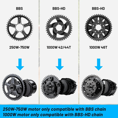 46T Chainring Compatible With Bafang BBSHD 48V 52V 1000W Mid Motor Kit Electric Bike Spare Parts For More Kick Power High Hardness Abrasion And Corrosion Resistant Gear For Long Lasting Performance