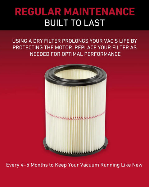 2 Pack Replacement Cartridge Filter For 5 To 20 Gallon Shop Vacuums Pleated Standard Filter with red background