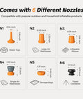Image showing six different nozzles for the Go-To Air Pump For Inflatables Max Pump 3 with dimensions and uses.