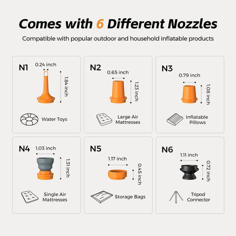 Image showing six different nozzles for the Go-To Air Pump For Inflatables Max Pump 3 with dimensions and uses.